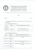 Стандарт аттестации Клуба Айкидо «Династия» 1